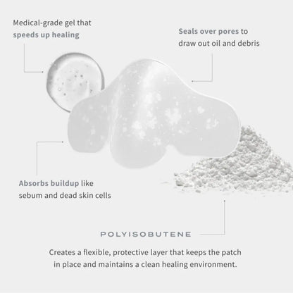 MILSOME™ Nose Patches